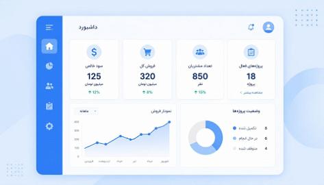 داشبورد مدیریتی؛ ابزار هوشمند برای تصمیم‌گیری سریع‌تر و مدیریت دقیق‌تر کسب‌وکار