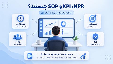 ‫OKR، KPI و SOP چیستند؟ راهنمای ساده سه ابزار مدیریتی برای رشد کسب‌وکار